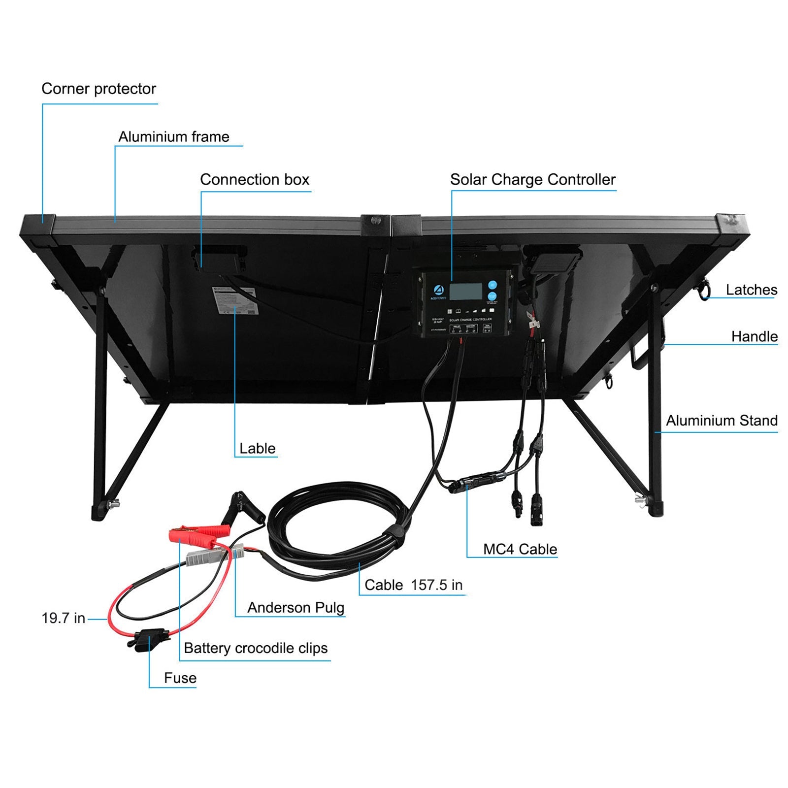 Acopower 200W Portable Solar Panel Kit - Your Off-Grid Powerhouse