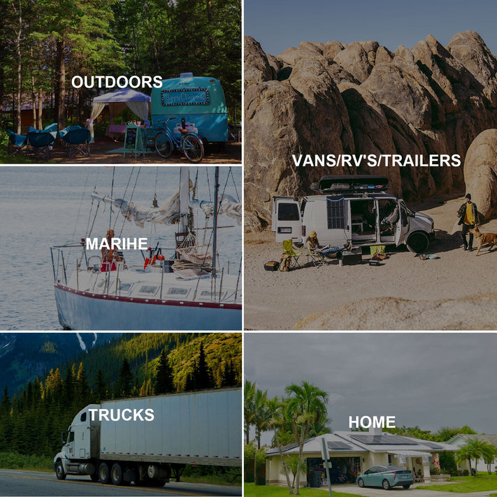 Acopower 100W High-Performance Recreational Vehicle Power System