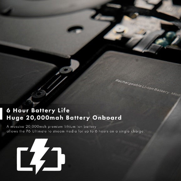 AAXA P6 Ultimate: Your Portable Entertainment Powerhouse