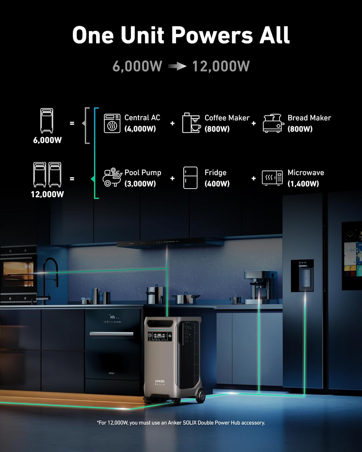 Anker SOLIX F3800 All-in-One Power Solution with Expansion and Switch Kit