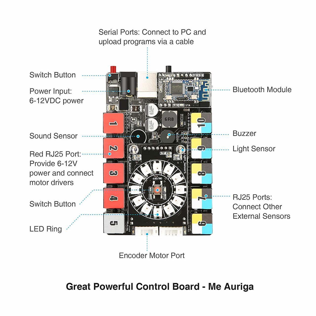 Makeblock mBot Ranger: The Ultimate 3-in-1 STEM Educational Robotic Kit