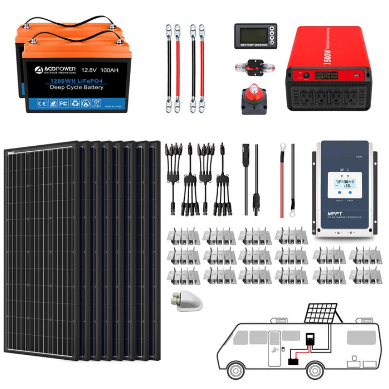 Acopower Lithium Battery Mono Solar Power Complete System