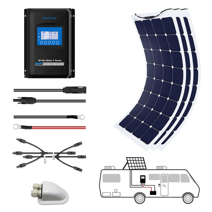 Acopower 110w Flex Kit - Your Portable 330w 30A Solar Power Solution