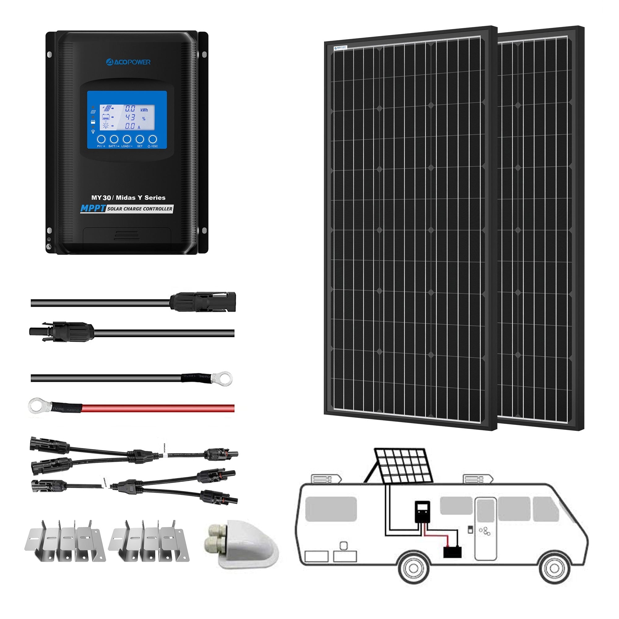 Acopower 200W Solar Kit for Outdoor Adventures