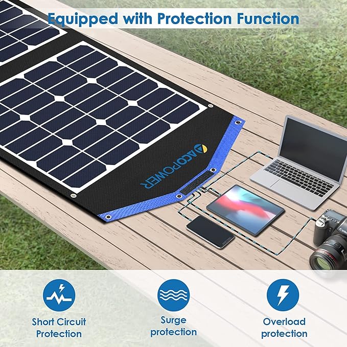 Acopower 28L/29Quarts Portable Car Fridge - Your Ultimate Travel Companion