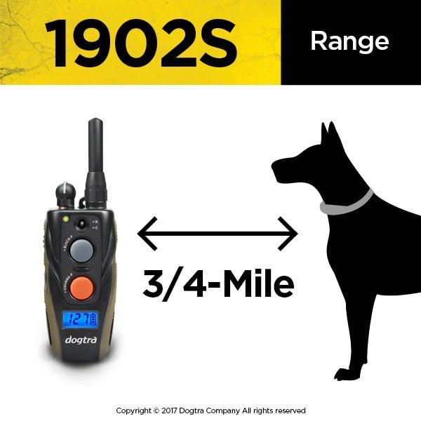 Dogtra 1902S 2-Dog Training Collar System - Unleash Precision Training with 3/4 Mile Range