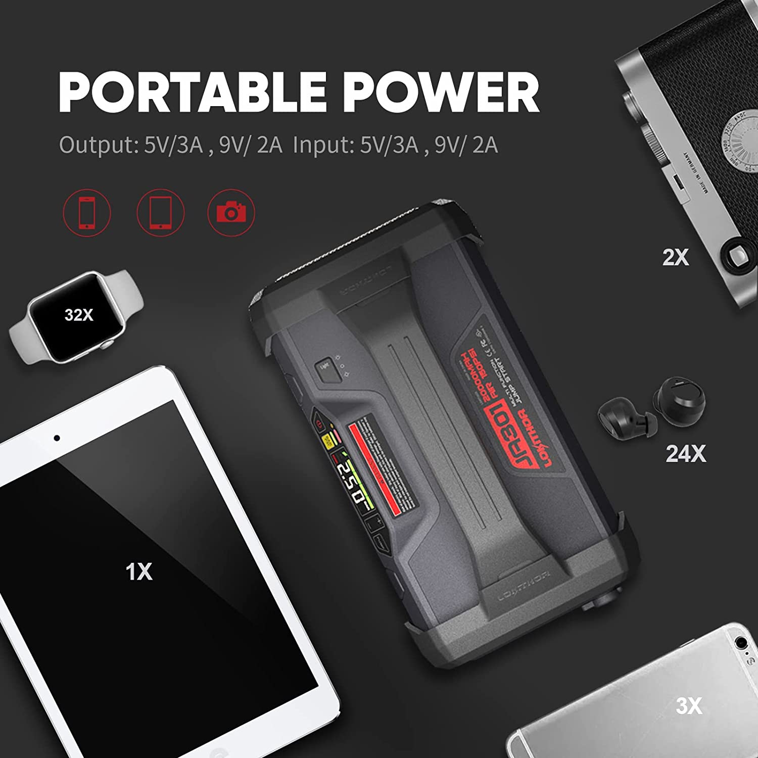 Lokithor JA301 All-in-One Powerhouse: Jump Starter & Air Compressor