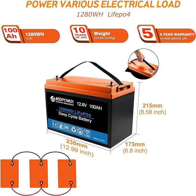 Acopower 200W 300Ah Portable Powerhouse for Adventures
