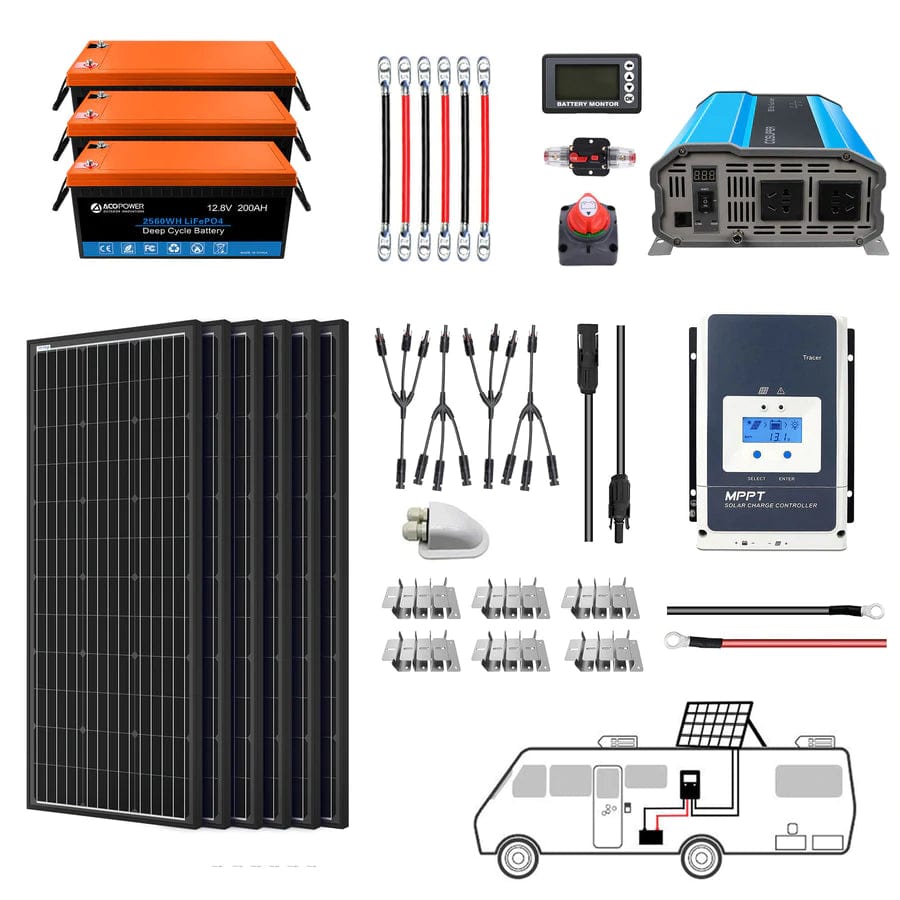 Acopower 100W Mono 600Ah 3kW Li600Ah M600w Solar Powerhouse