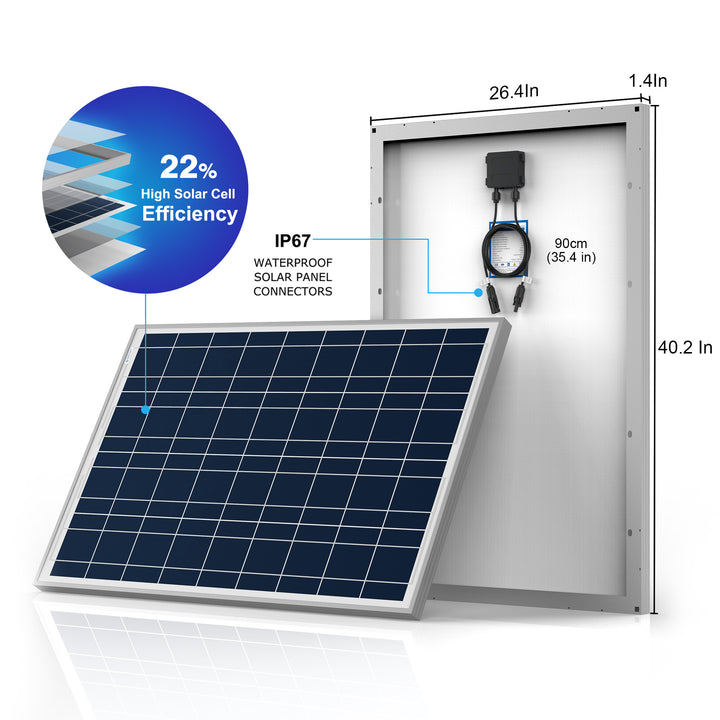 Acopower 500W Solar RV Kit - Your Off-Grid Power Solution