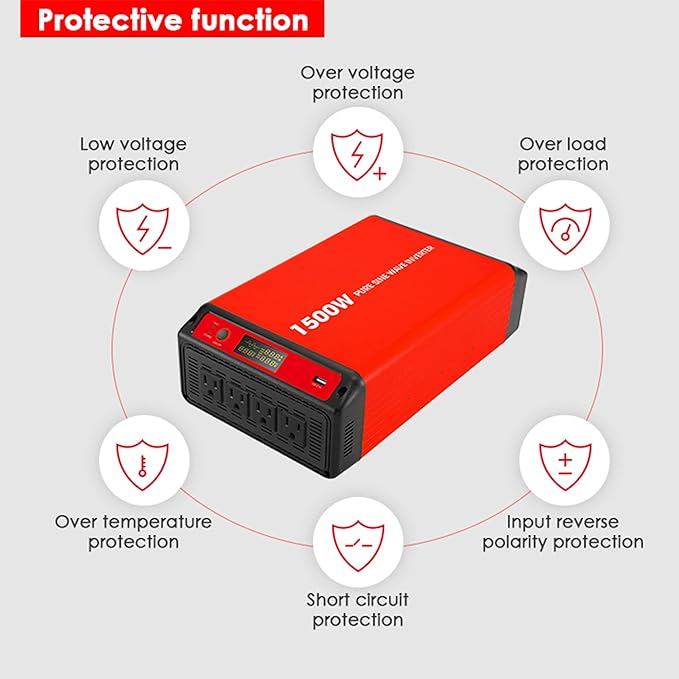 Acopower 110W Flex 300Ah/1.5kW (3x100Ah) Li300Ah F660W - The Ultimate Portable Powerhouse