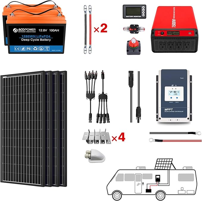 Acopower 200W Portable Solar Power Generator with 200Ah Battery and 800W Inverter