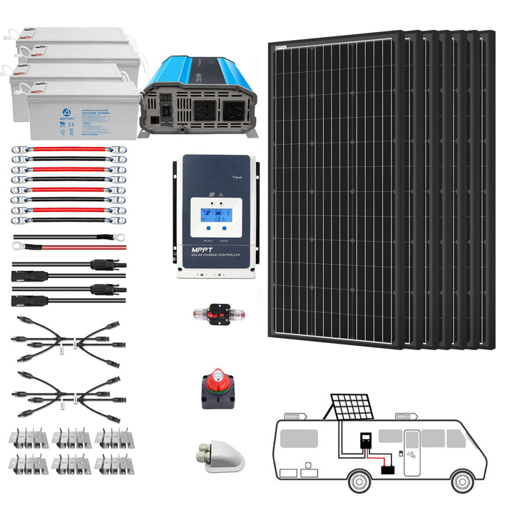 Acopower 100W High-Performance Recreational Vehicle Power System