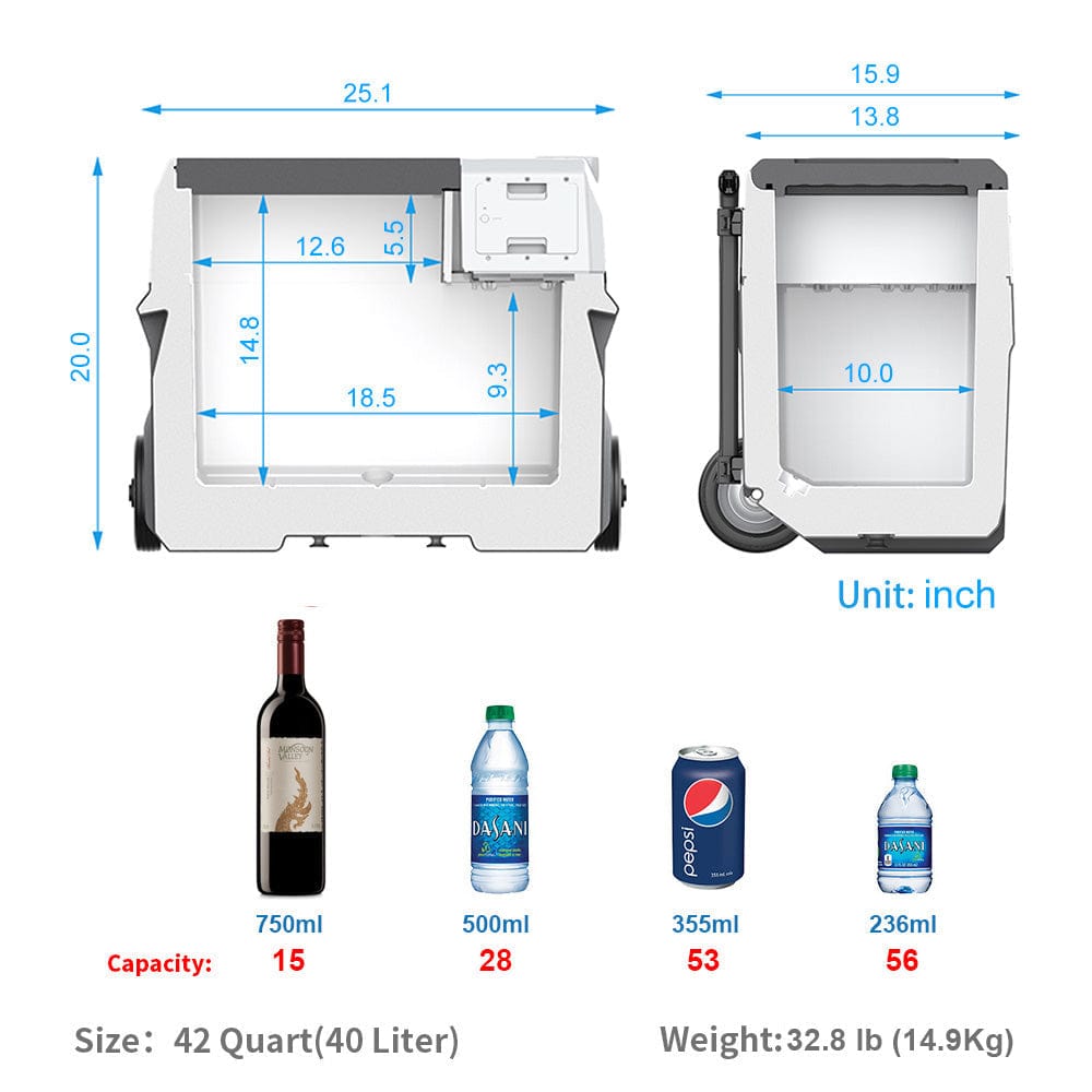 Acopower 40L Portable Solar-Powered Fridge & Freezer Combo