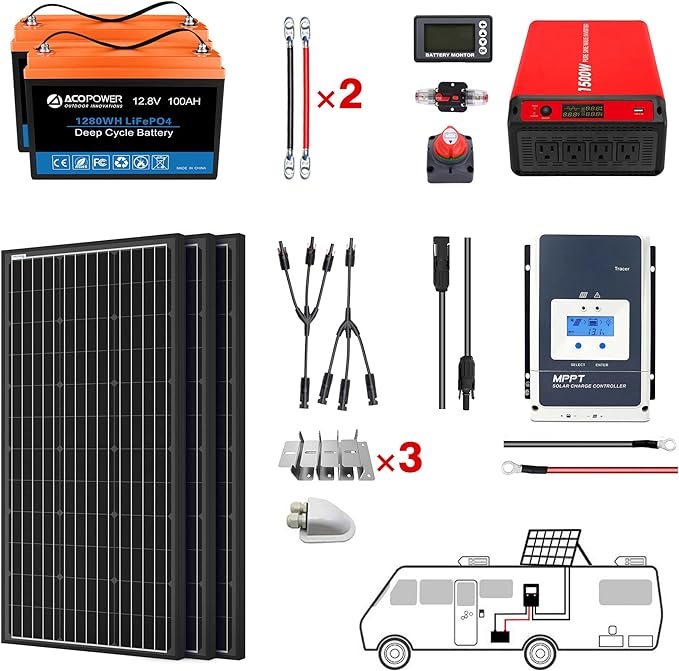 Acopower 200W High - Capacity Portable Solar Power System
