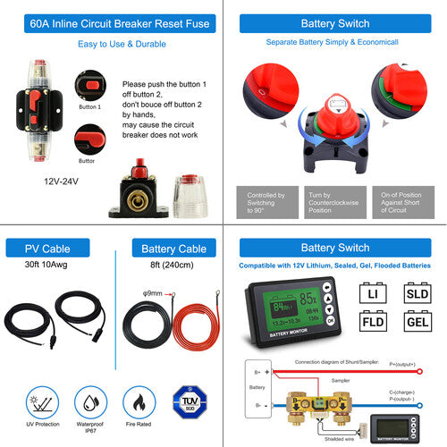 Acopower 100W Mono 300Ah/1.5kW Portable Solar Power System