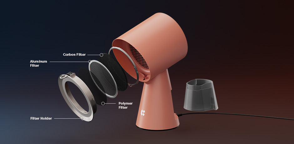 Ciarra HOOD TO GO Portable Mini Desktop Range Hood - Orange