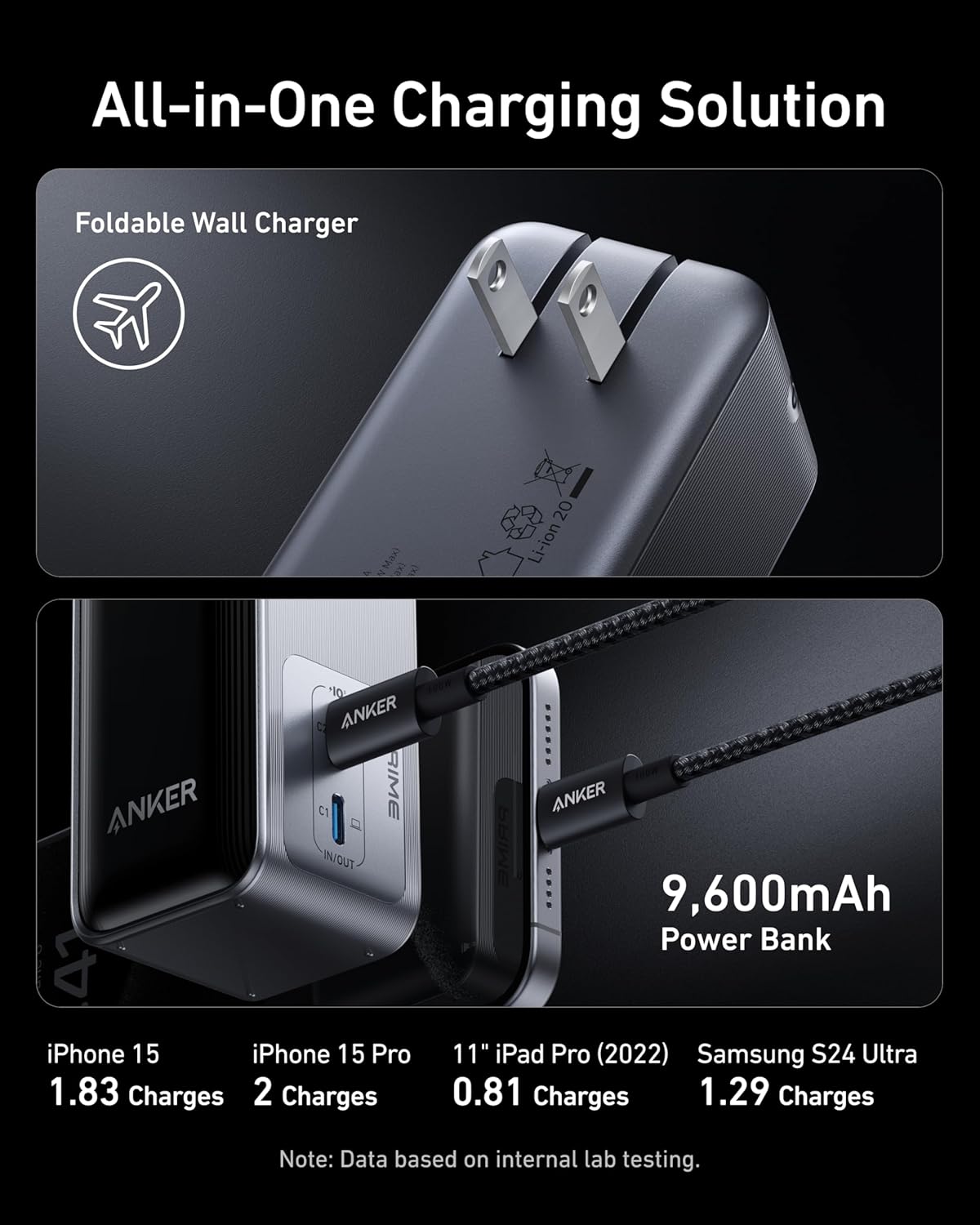 Anker Prime 9600mAh Ultra-Compact Power Bank with 65W Fast Charge - Black