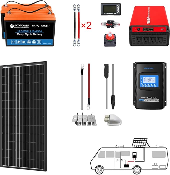 Acopower 200W Monocrystalline 200Ah LiFePO4 Solar Power Kit
