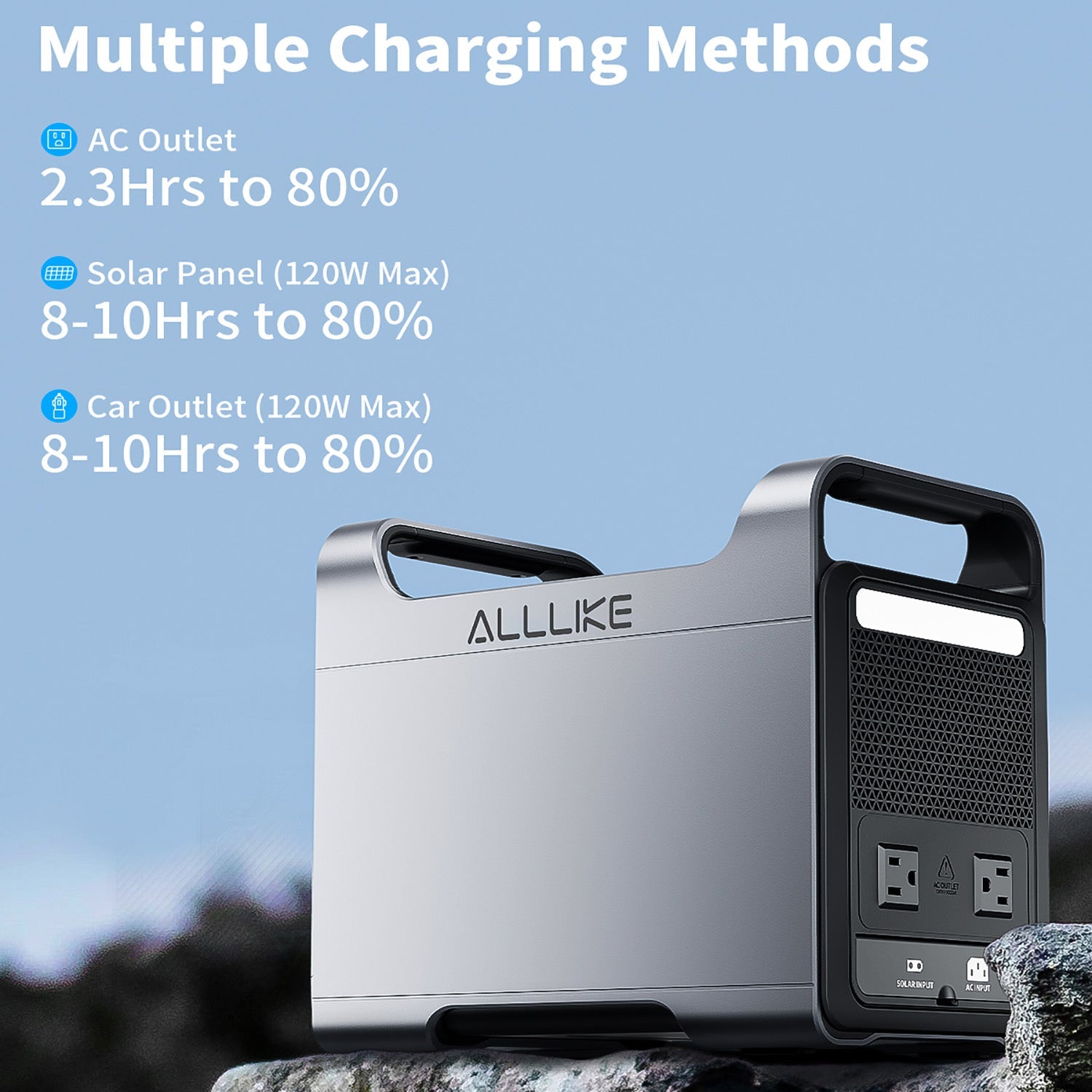 AllLike 1000W Ultra-Powerful Portable Powerhouse