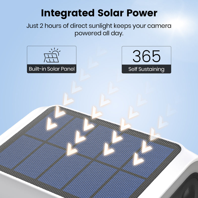 AOSU SolarCam P1 Max - Your Home's Unbeatable 24/7 Security Guardian