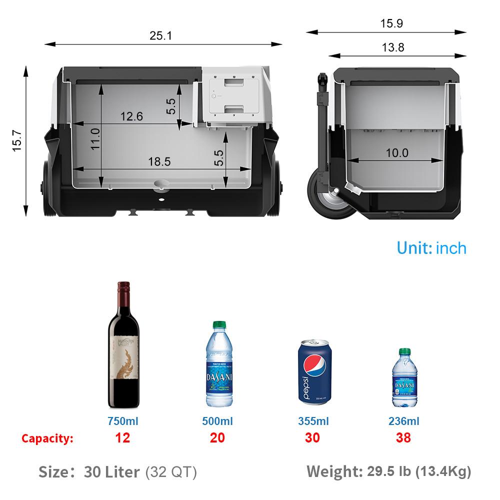 Acopower 30L Solar-Powered Fridge Panel Combo for Off-Grid Adventures