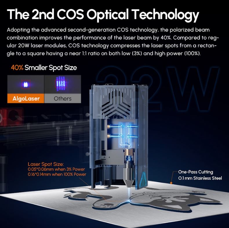 Algo Laser Delta 22W: Your All-in-One Laser Cutting and Engraving Solution