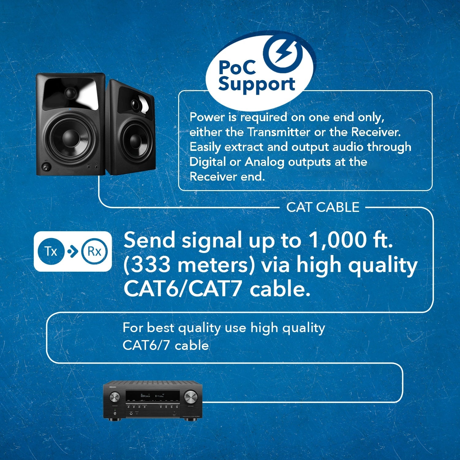 OREI DA-EX1000-K Digital Audio Extender - Expand Your Audio Experience Up to 1000 Feet