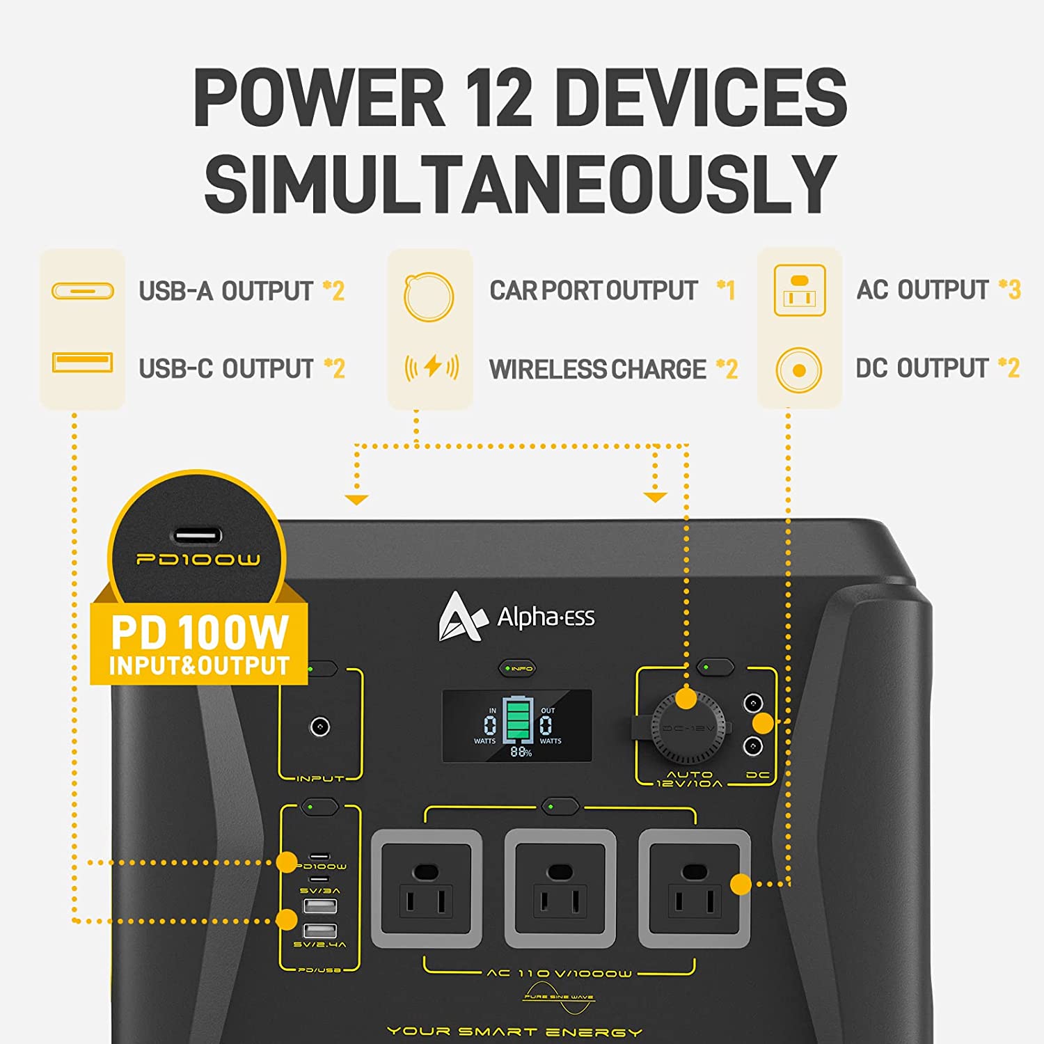 AlphaESS BlackBee 1000W Ultra-Powerful Portable Power Station