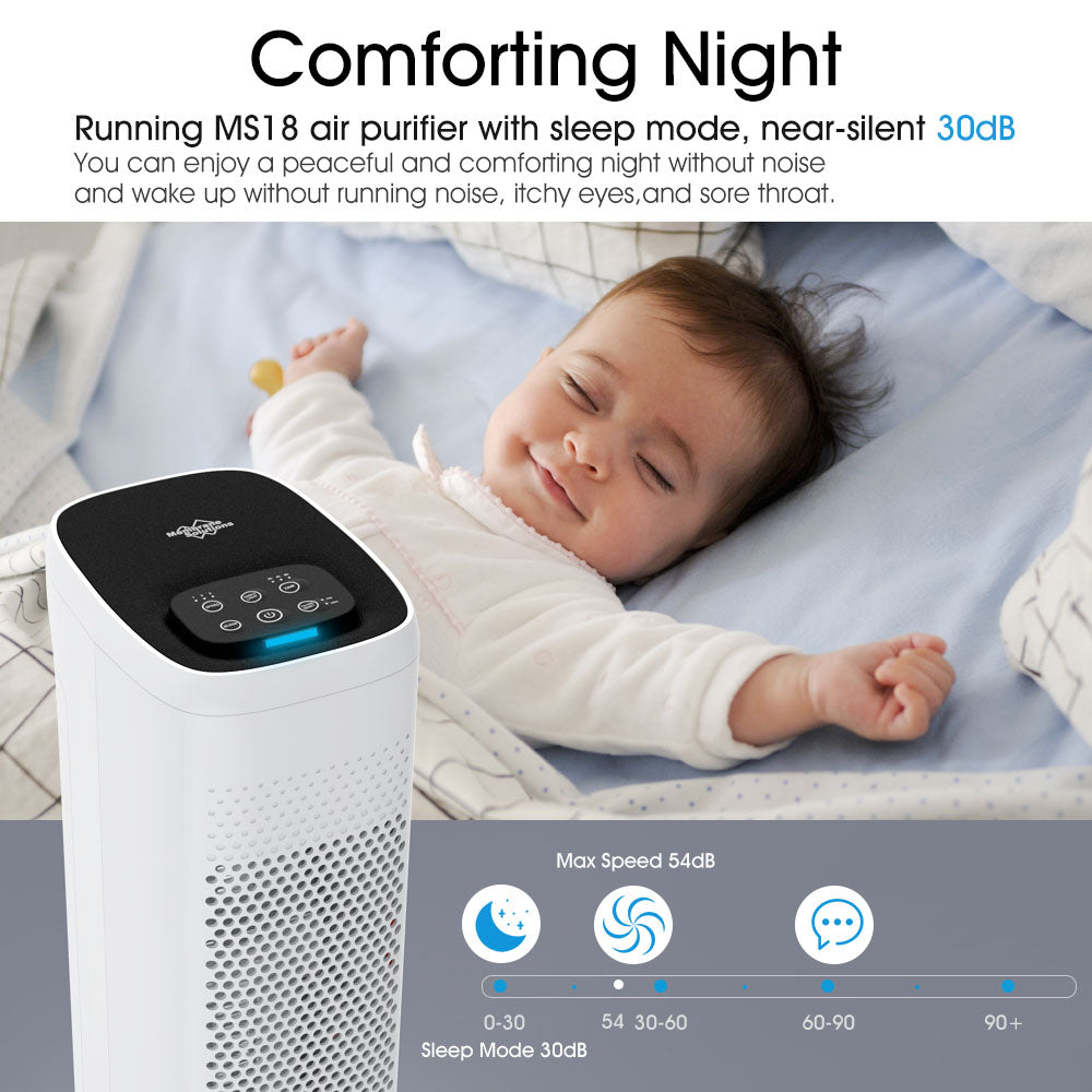 MS18 Smoke Eater HEPA Air Purifier by Membrane Solutions