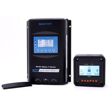 Acopower 100W Mono Solar Kit - All Black, Your Off-Grid Power Solution