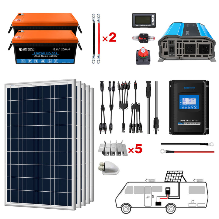 Acopower 500W Solar RV Kit - Your Off-Grid Power Solution