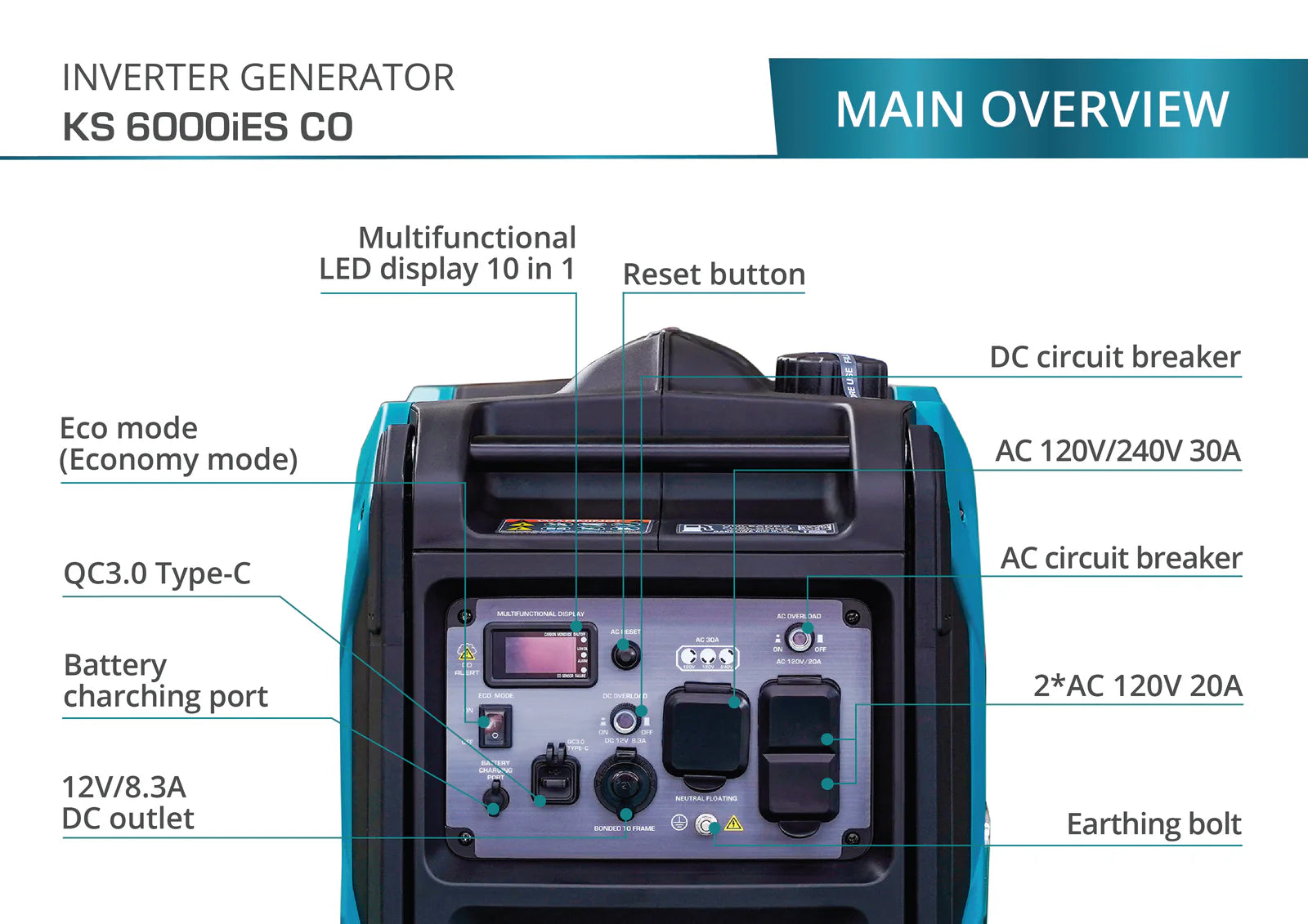 KS 6000iES CO Inverter Gasoline Generator - Your Reliable Power Companion