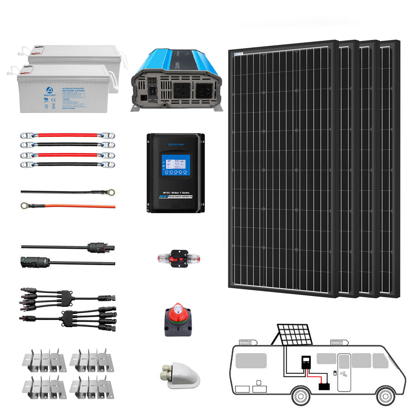 Acopower 100W 400Ah Portable Power Station for Outdoor Adventures
