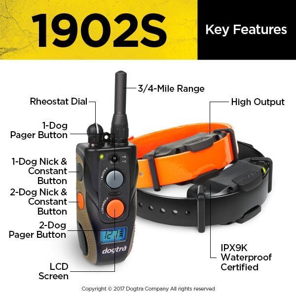 Dogtra 1902S 2-Dog Training Collar System - Unleash Precision Training with 3/4 Mile Range