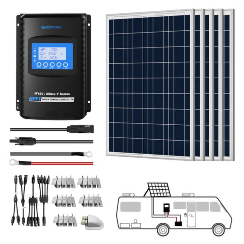 ACOPOWER 500W 12V Polycrystalline Solar RV Kit with 40A MPPT Charge Controller - Your Ultimate Off-Grid Energy Solution