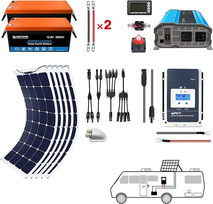 Acopower 110w Flex400Ah/3kW Li400Ah F550w Portable Powerhouse