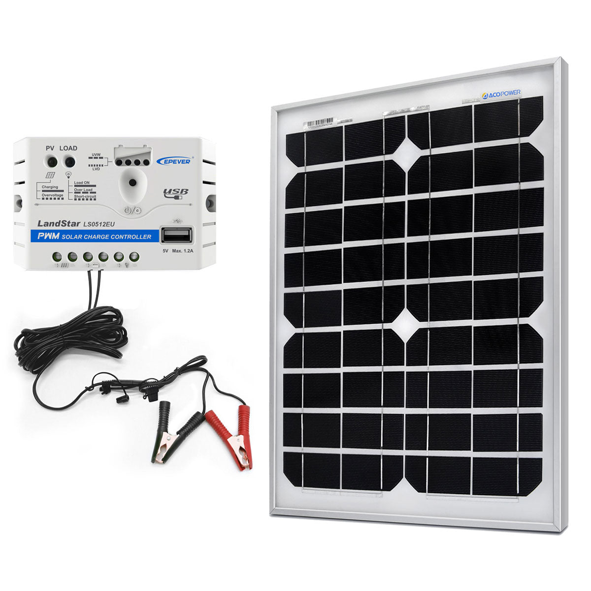 Acopower 20W+5A Mono Solar Kit for Your Green Energy Journey