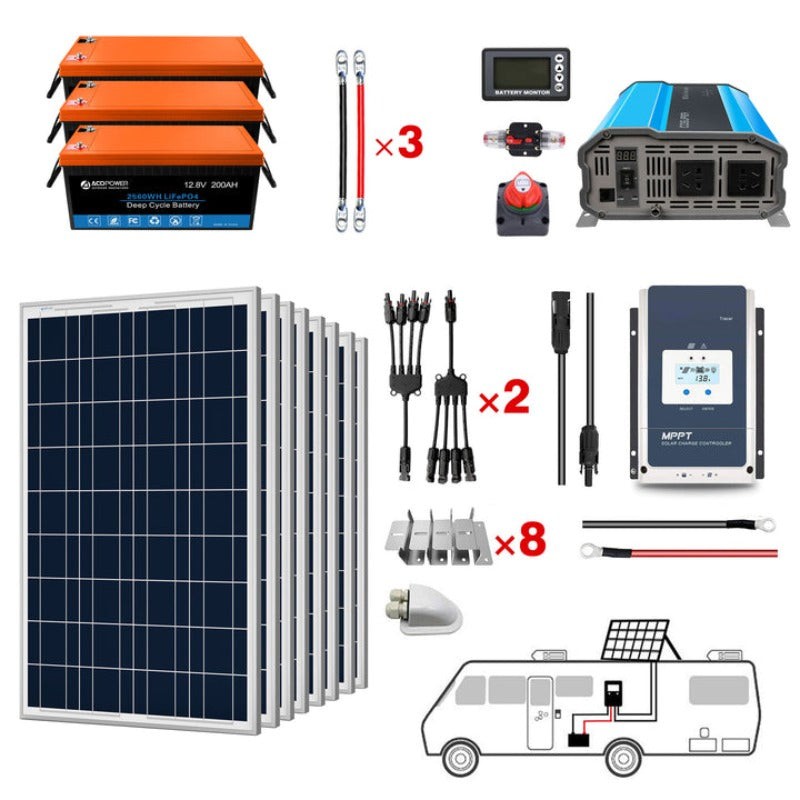 Acopower 800W Solar RV Kit - Your Off-Grid Power Solution