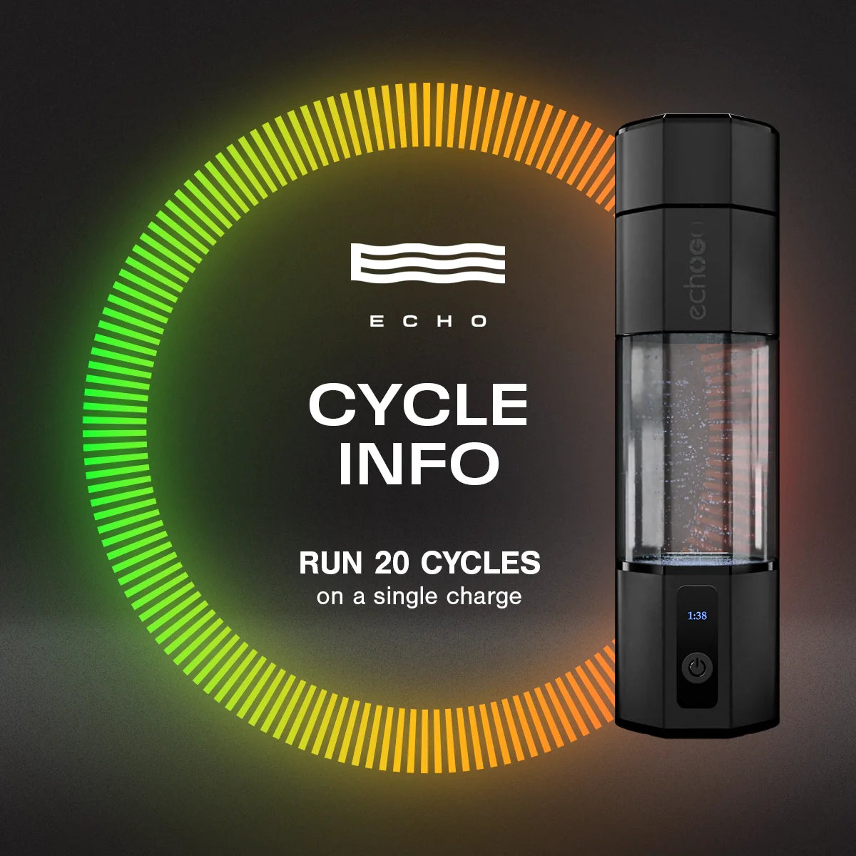 Echo Go+ Hydrogen Water Bottle - Your On-the-Go Hydration Powerhouse