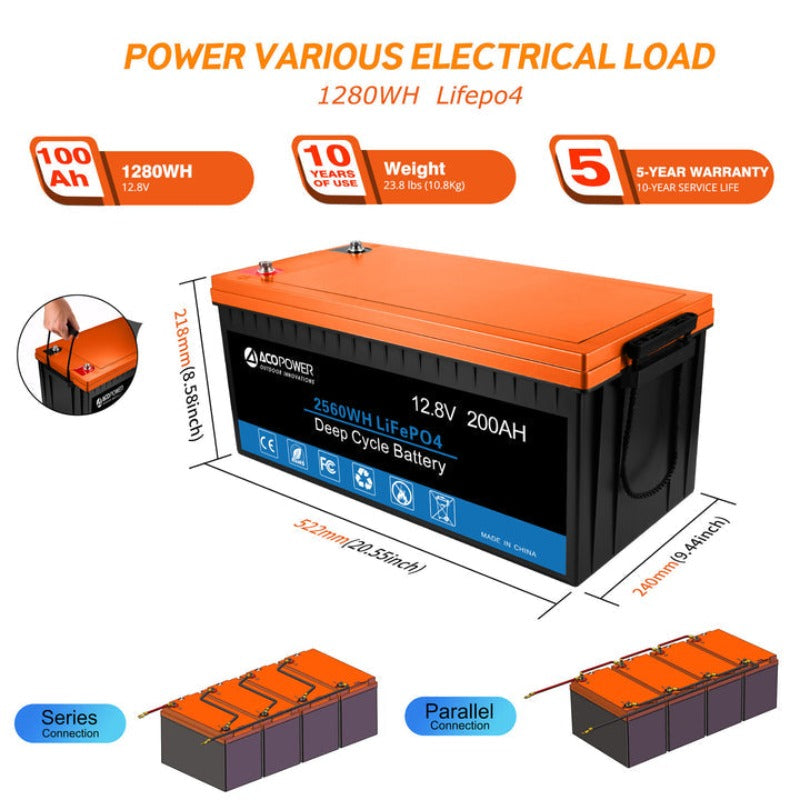 Acopower 600W Off-Grid Lithium Solar Kit