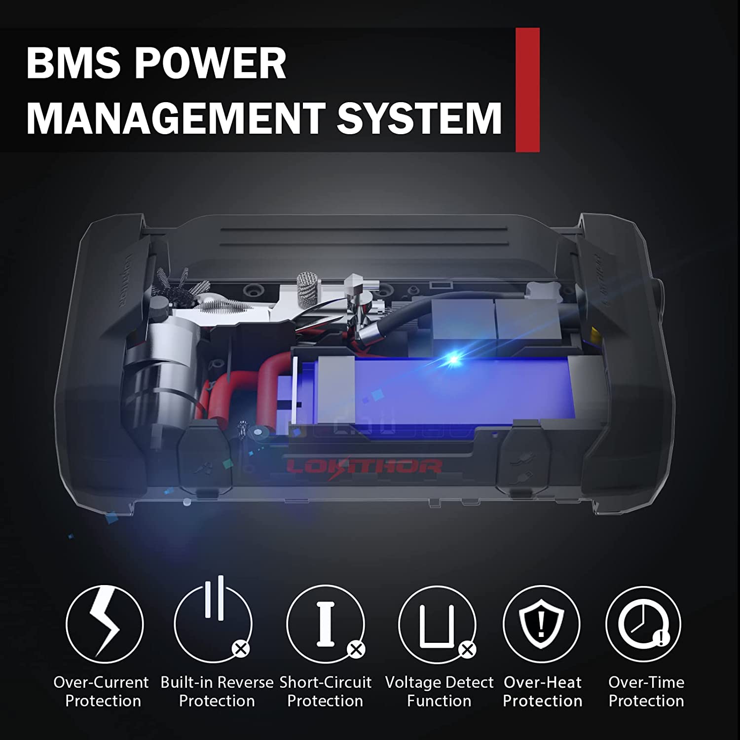Lokithor JA301 All-in-One Powerhouse: Jump Starter & Air Compressor