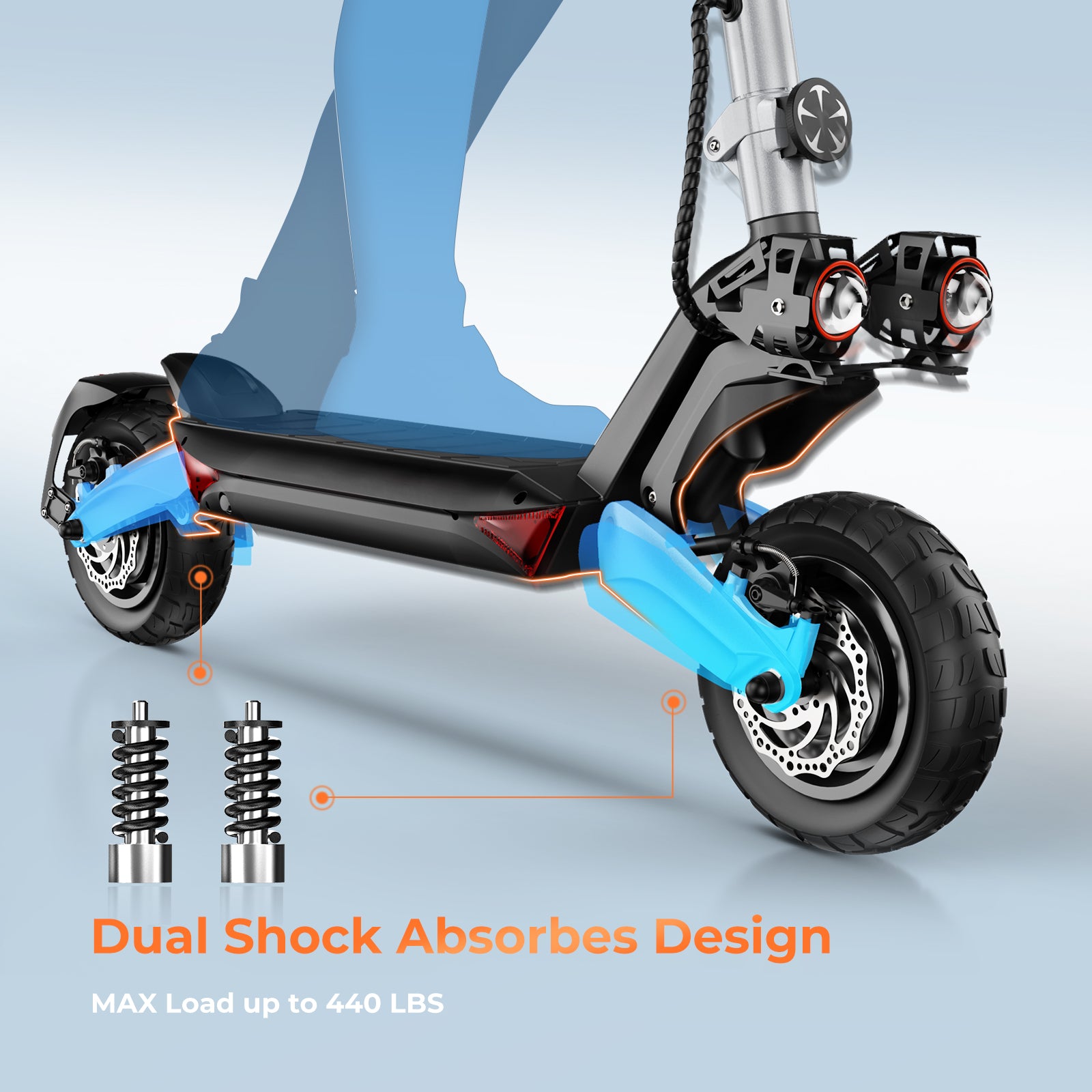 CIRCOOTER Raptor Pro 1600W Dual Motor Off-Road E-Scooter - Conquer Any Trail!