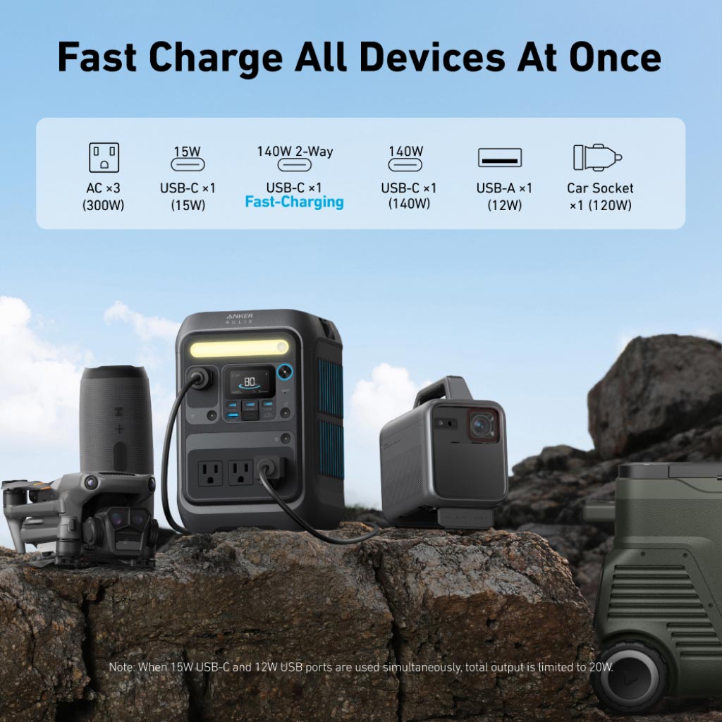 Anker SOLIX C300X: Your Ultimate Portable Power Solution for Any Adventure