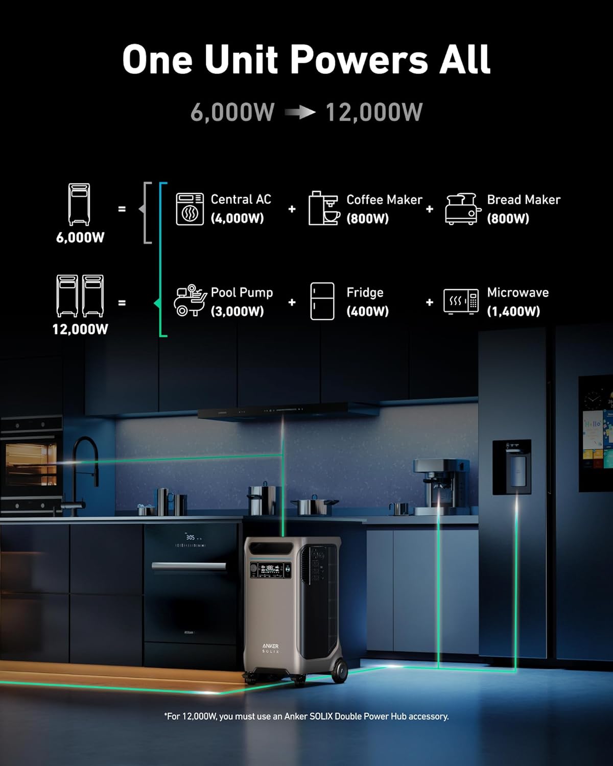 Anker SOLIX F3800: Your Ultimate Portable Powerhouse with Free Protective Bag