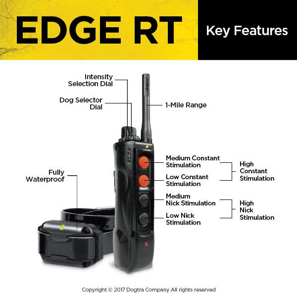 Unleash Precision: Dogtra Edge RT Remote Training Collar