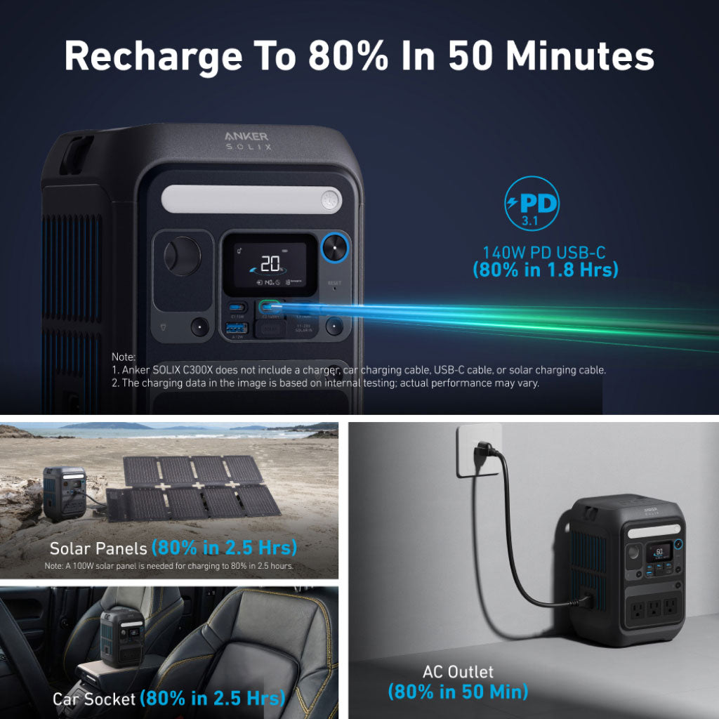 Anker SOLIX C300X: Your Ultimate Portable Power Solution for Any Adventure