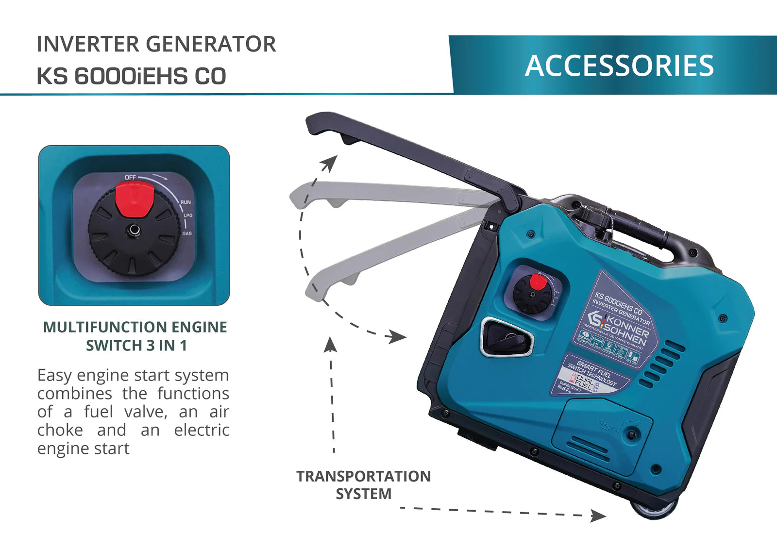 KS 6000iEHS CO Dual-Fuel Inverter Generator - Your Reliable Power Companion