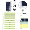 Acopower 110W Flexible 400Ah/3kW Solar Energy Kit