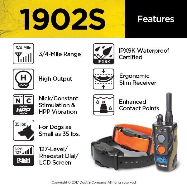 Dogtra 1902S 2-Dog Training Collar System - Unleash Precision Training with 3/4 Mile Range